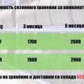 Сезонное хранение