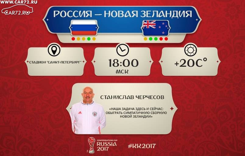 Новая россия 2017