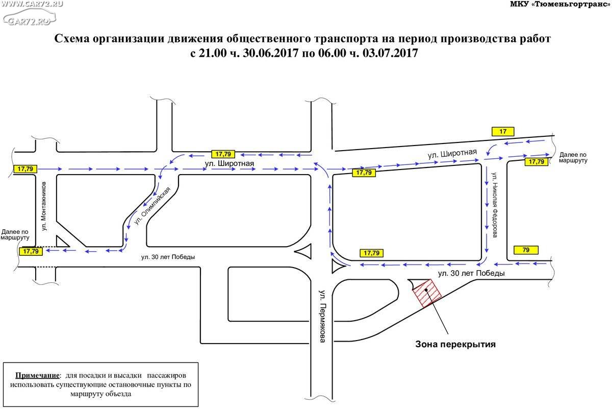 Схема движения транспорта по территории
