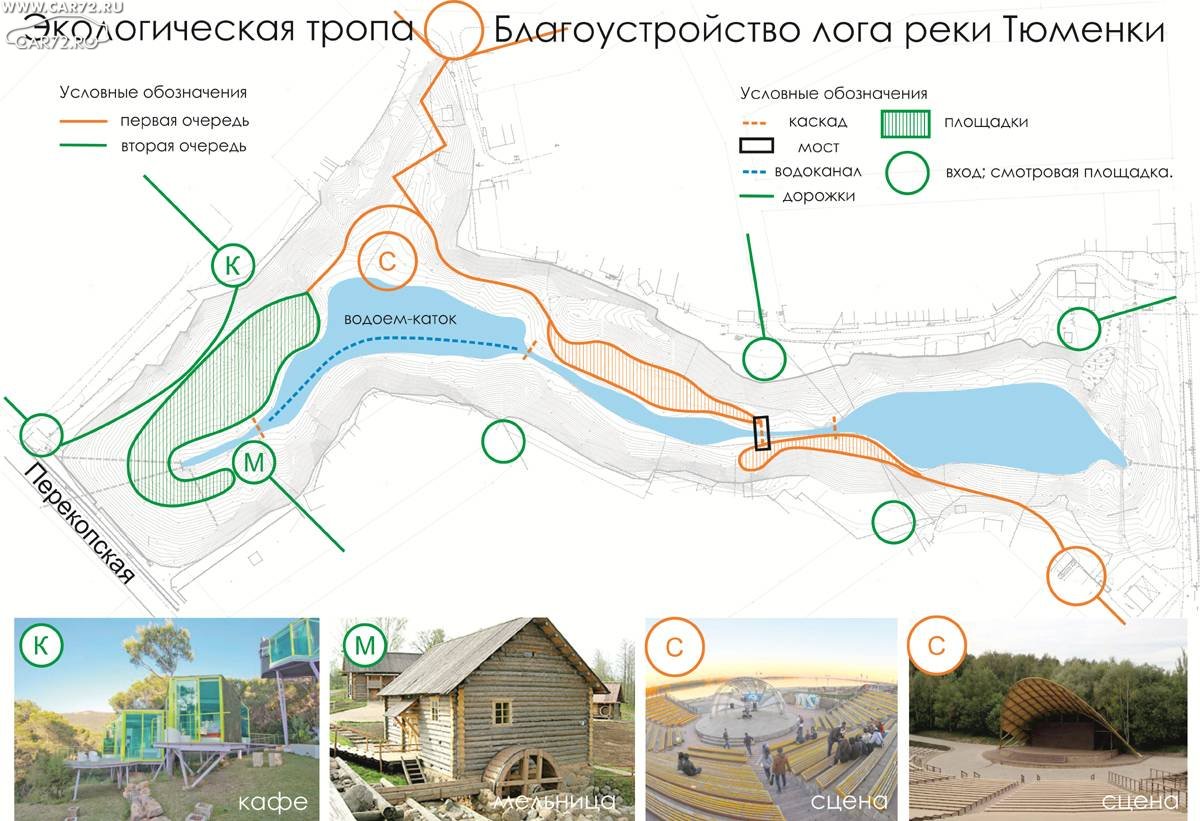Река кармак тюмень карта