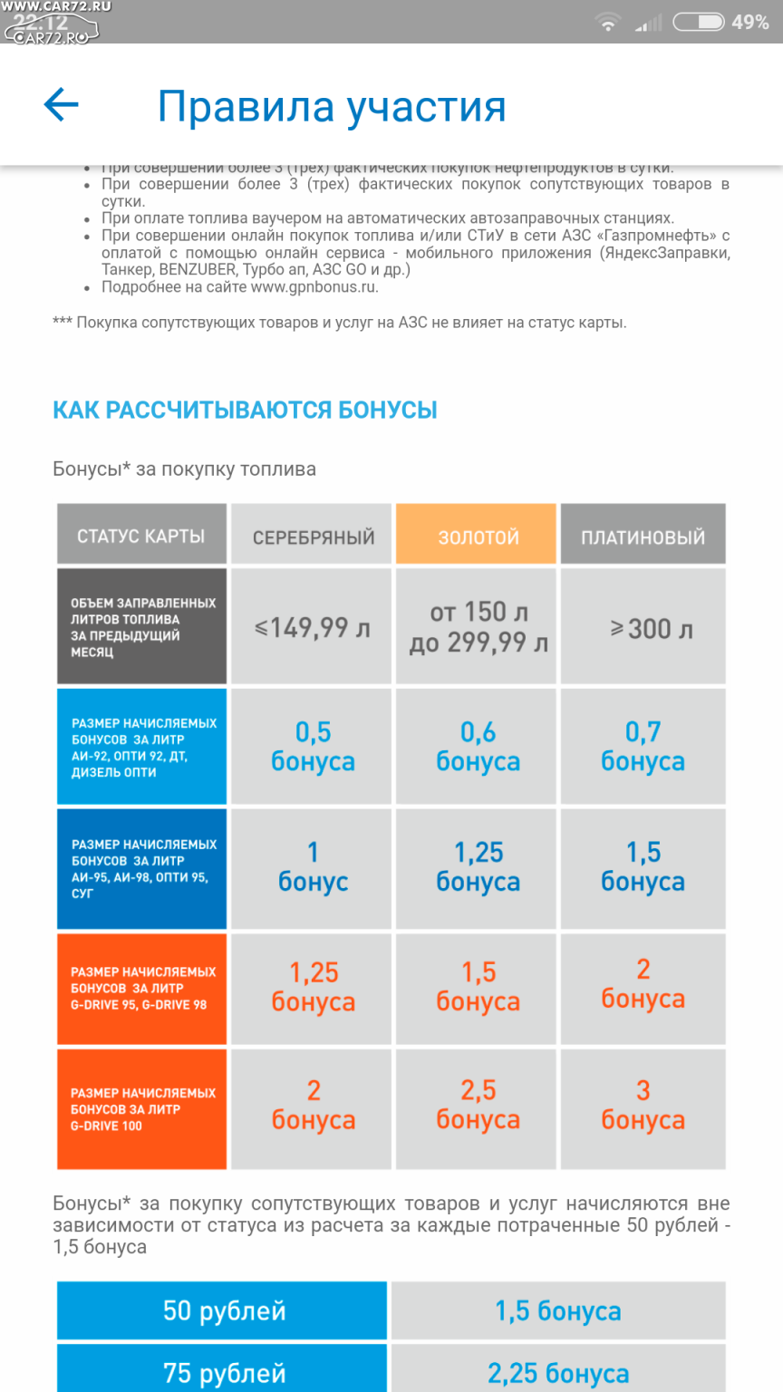 Бонусная карта газпромнефть статусы