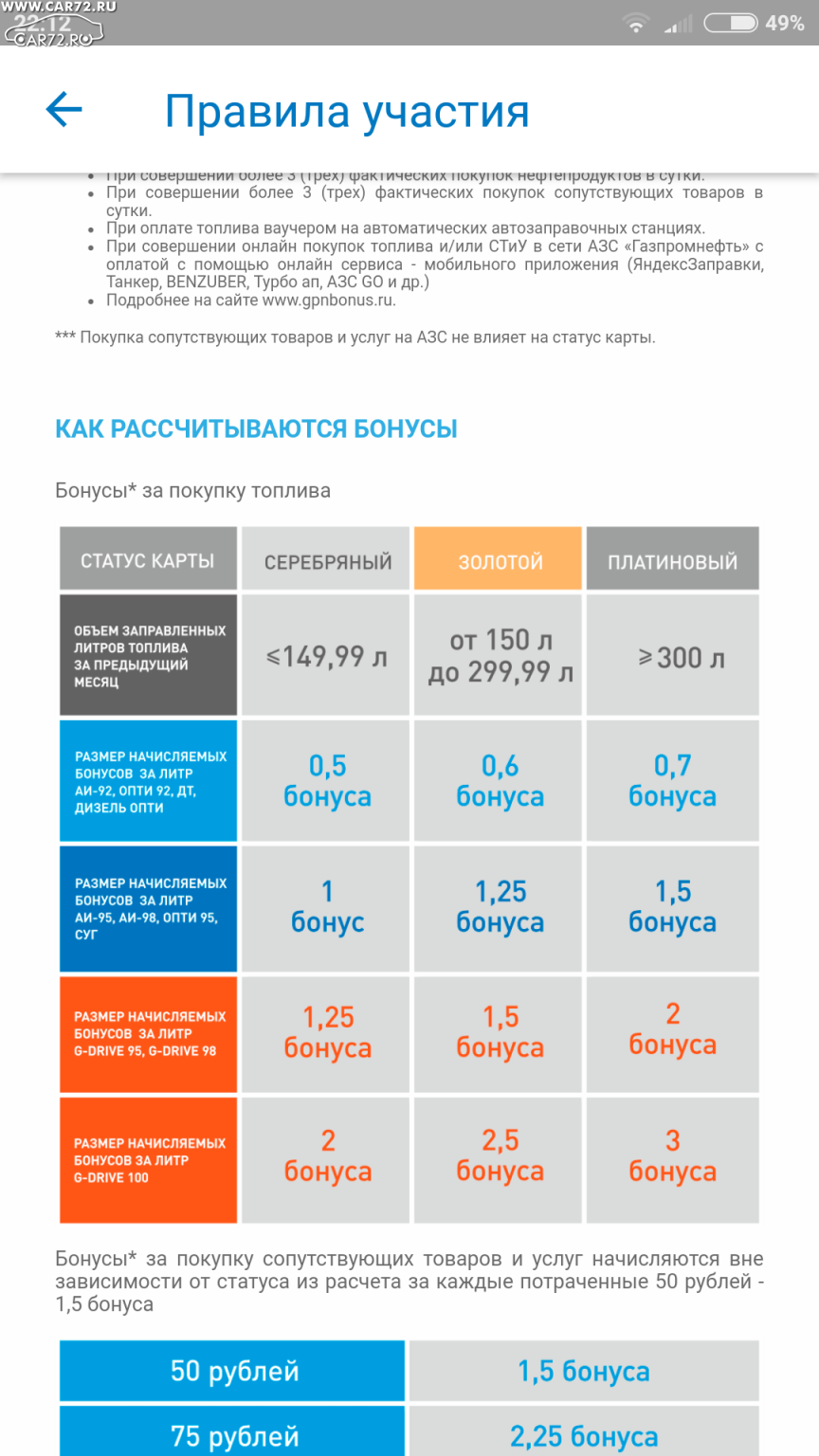 Карта газпрома бонусы