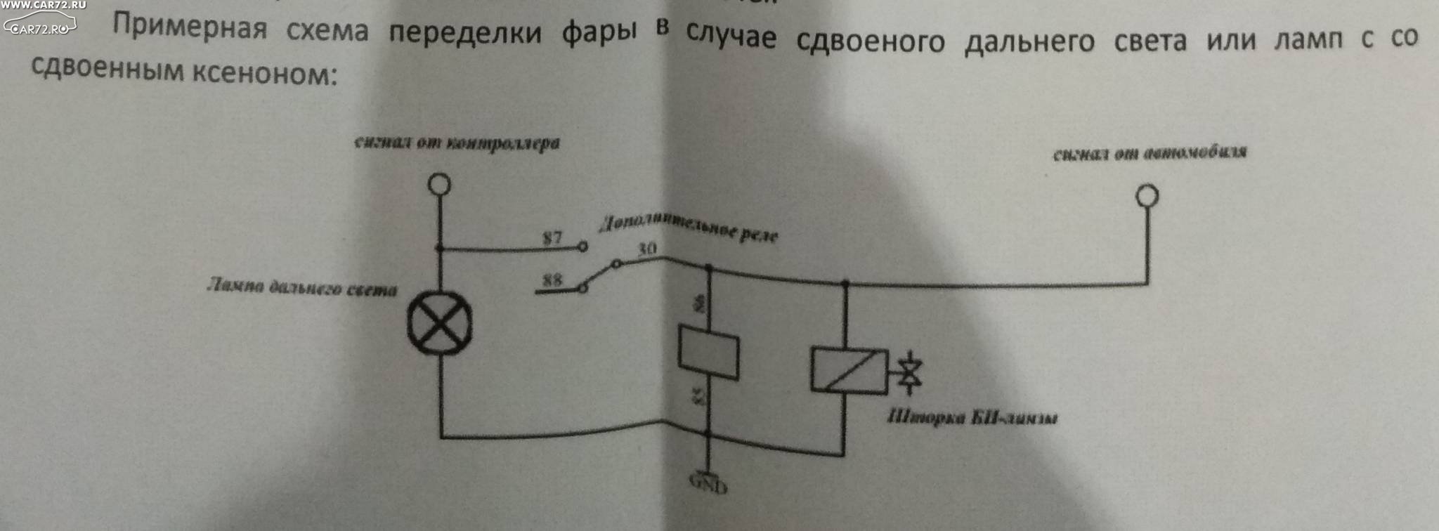 Схема дхо нива