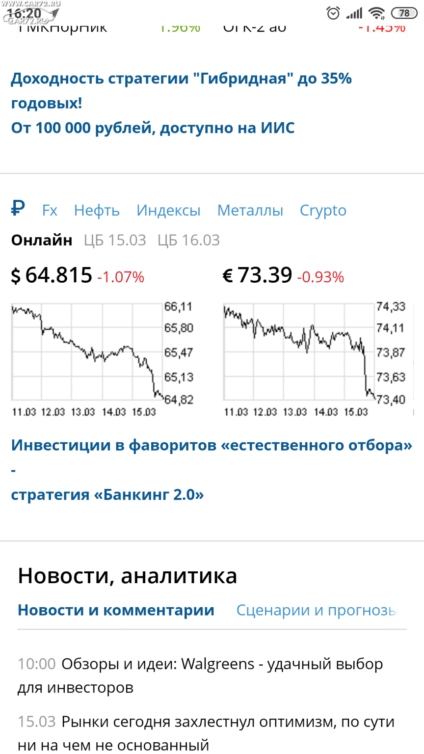 Повышение курса рубля