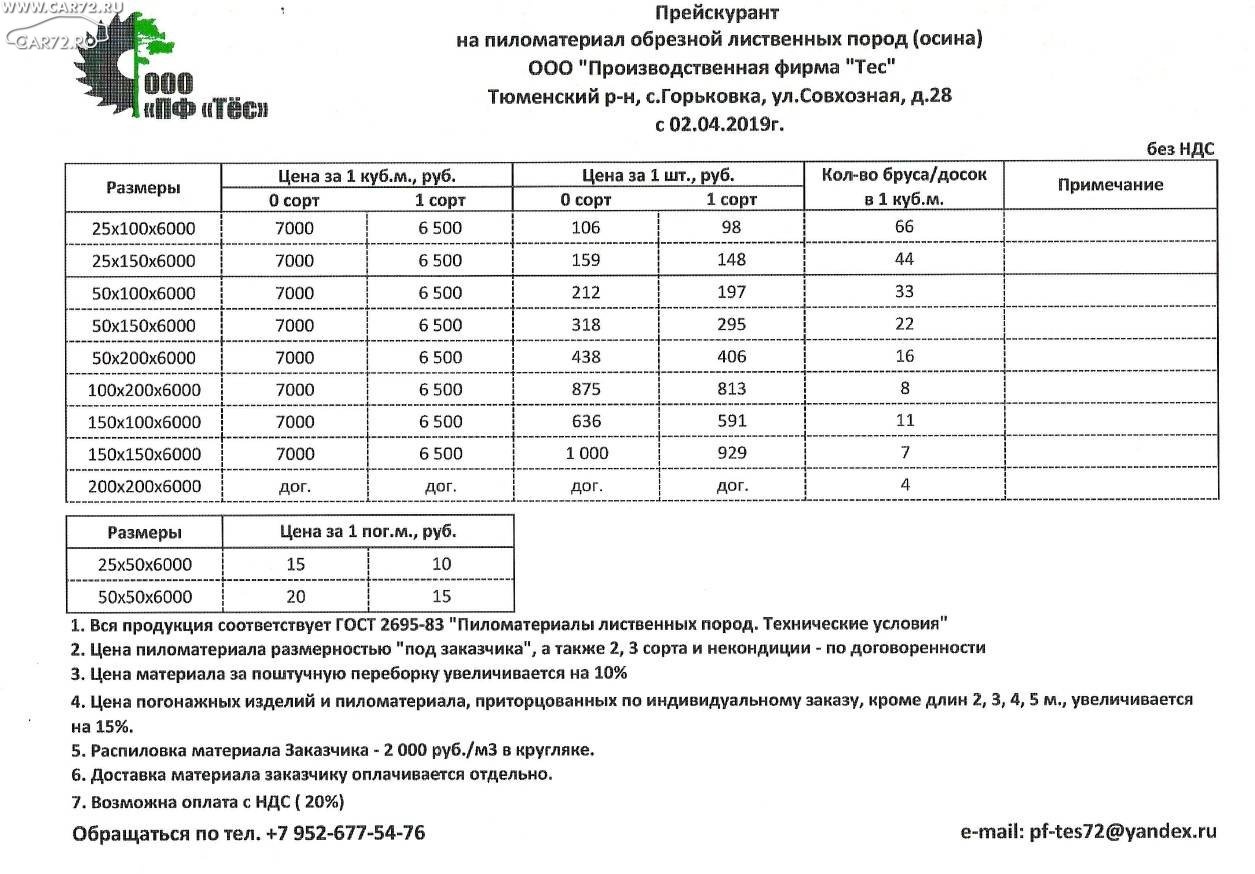 Темерсо Иркутск Прайс Лист