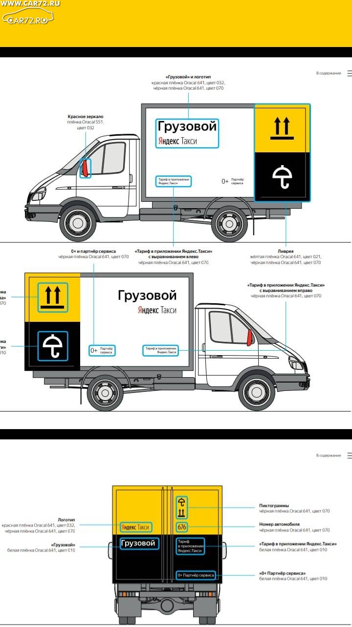 Гоу грузовая. Брендинг грузовых автомобилей. Размеры грузового такси.