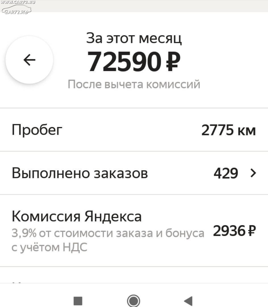 «boomerangtaxi.ru» подешевело до 99 рублей / Хабр