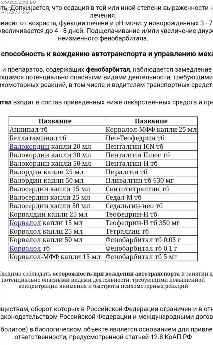 Лекарства запрещенные при вождении автомобиля список