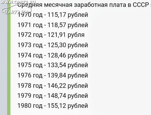 Сколько в рублях 3 45. Средняя зарплата в СССР В 1970. Услуга 115 рублей. Сколько будет с 115×395=?. Сколько будет еще 115 плюс 115.