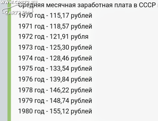 1970 сколько лет будет