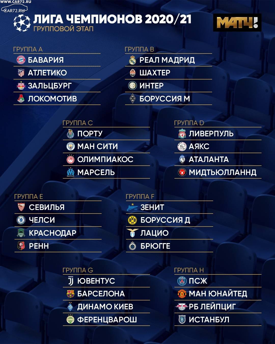 Групповой этап 1 4. Групповой этап Лиги чемпионов 2021 2022. Групповой этап ЛЧ 21/22. ЛЧ 2021 групповой этап. Лига чемпионов 2020-2021 жеребьевка группы.