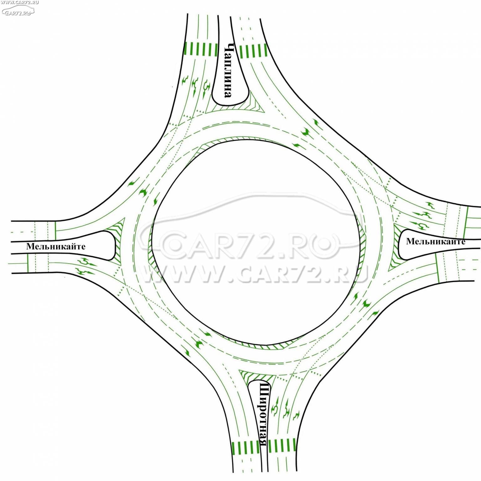 Кольцевая одностороннее. Турбо кольцо Мельникайте Широтная Тюмень. Кольцо Мельникайте Широтная Тюмень схема. Турбо кольцевой перекресток. Турбокольцо Воронеж Остужева схема.
