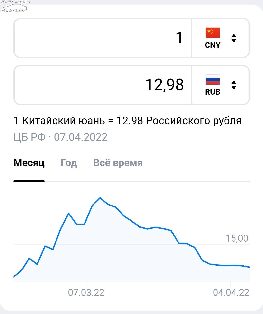 Купить Юани В Новосибирске Самый Выгодный