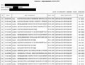 ДТП двух нарушителей-водителей Фольксвагенов на дачной дороге