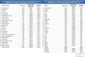 Средняя стоимость автомобиля в России 1 миллион 180 тысяч рублей