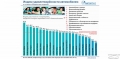 Бюджетные авто, которыми больше всего довольны российские покупатели