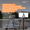 Ограничение скорости для электросамокатов и другие изменения в ПДД