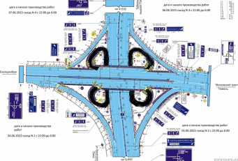Ремонт развязки Московский тракт - Объездная за 4 ночи