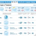погода в Тюмени с 20 января