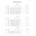 Результаты ОНР 2014