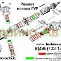 Ремонт рулевого редуктора гидроусилителя руля, ГУР, Тушино-Авто, www.tushino-avto.ru