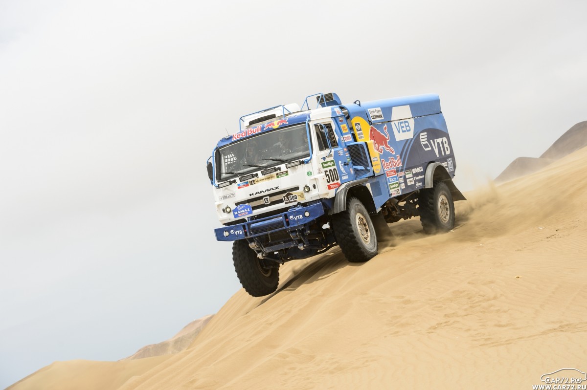 Андрей Каргинов на Dakar