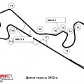 автодром «Moscow RaceWay»