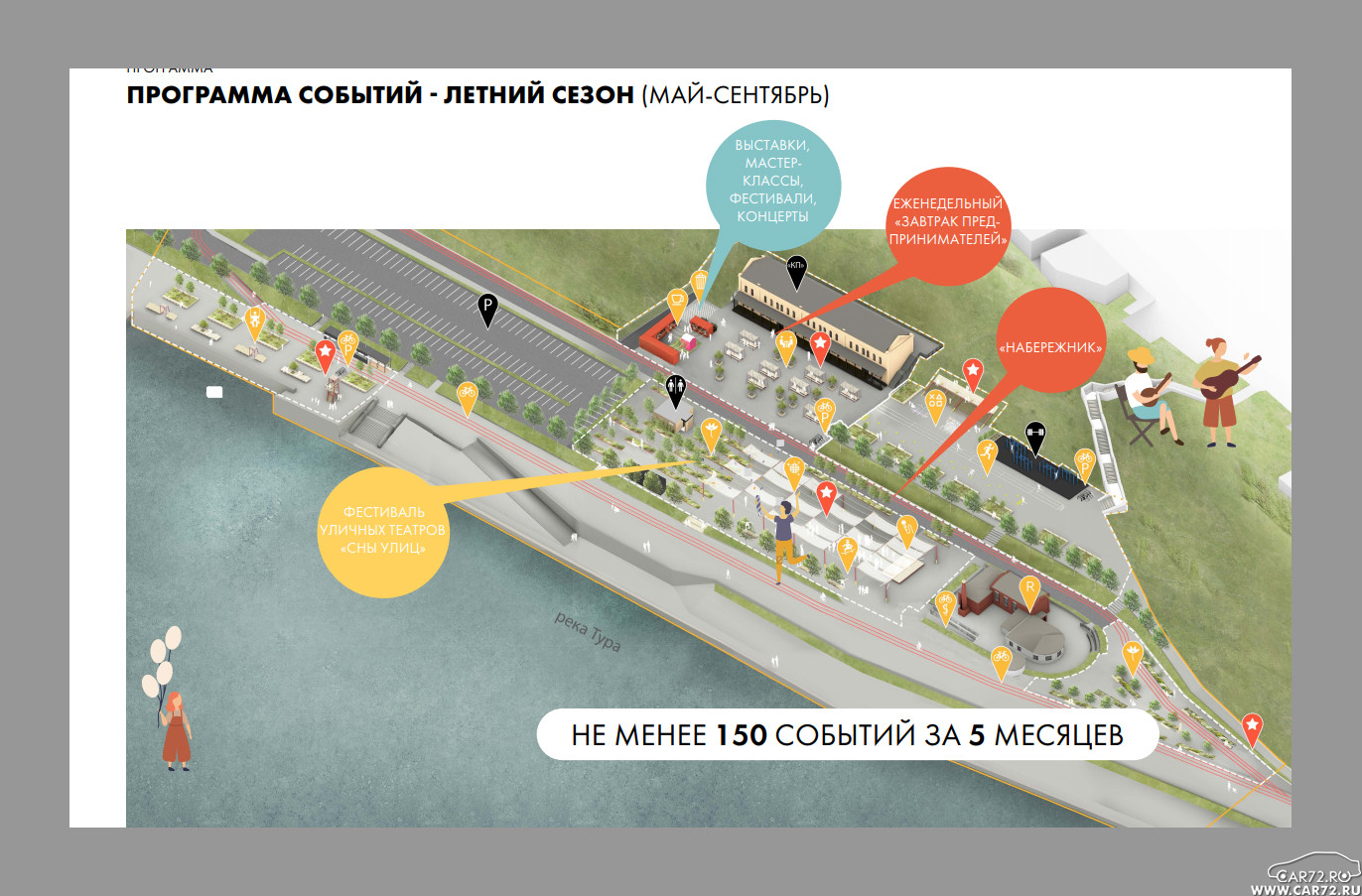 Страна проекты тюмень